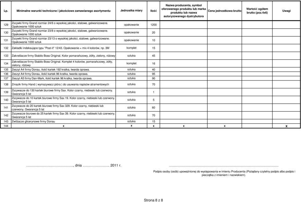 M komplet Zakreślacze firmy Stabilo Boss Original. Kolor pomarańczowy, Ŝółty, zielony, róŝowy 4 4 Zakreślacze firmy Stabilo Boss Original.