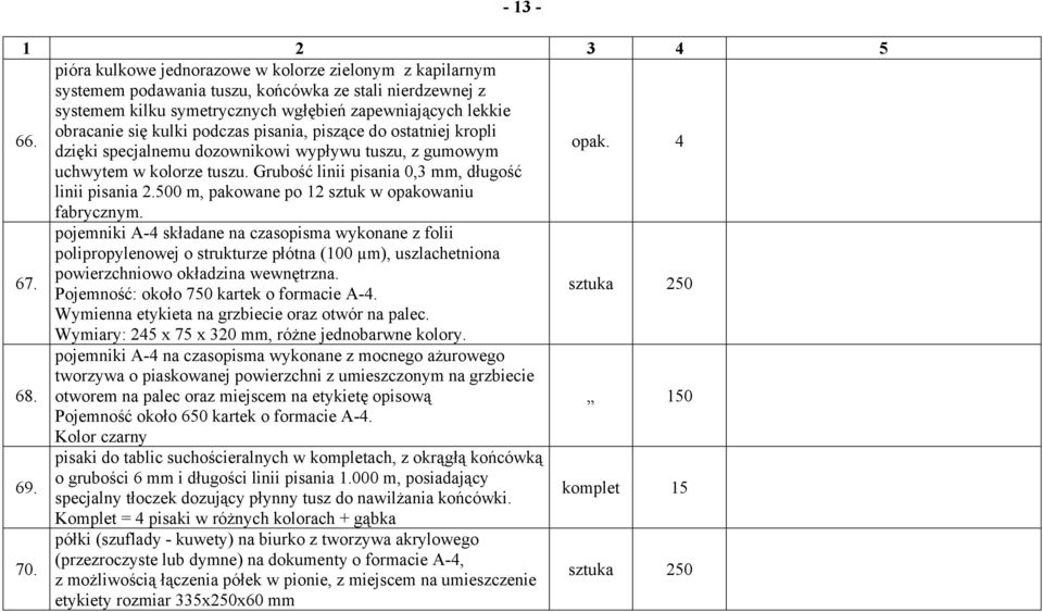 podczas pisania, piszące do ostatniej kropli dzięki specjalnemu dozownikowi wypływu tuszu, z gumowym opak. 4 uchwytem w kolorze tuszu. Grubość linii pisania 0,3 mm, długość linii pisania 2.