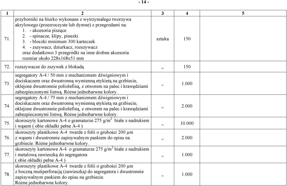 rozszywacze do zszywek z blokadą 150 73. 74. 75. 76. 77. 78.