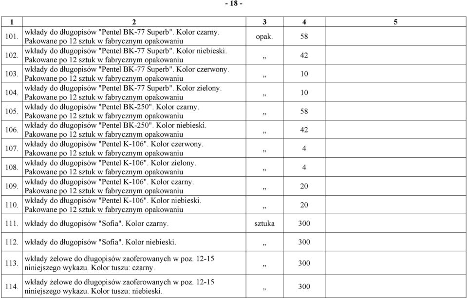 Pakowane po 12 sztuk w fabrycznym opakowaniu 10 wkłady do długopisów "Pentel BK-77 Superb". Kolor zielony. 104. Pakowane po 12 sztuk w fabrycznym opakowaniu 10 wkłady do długopisów "Pentel BK-250".