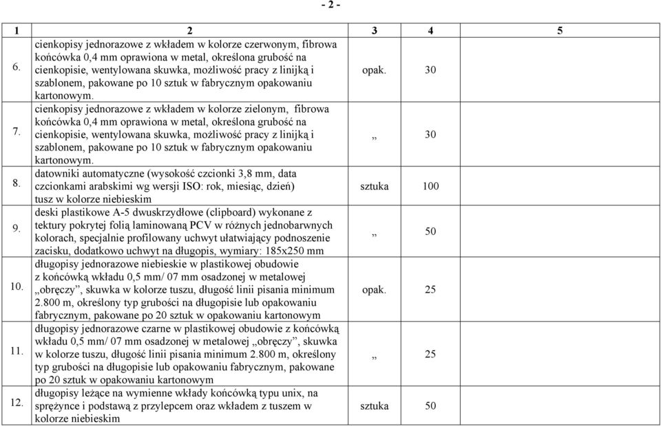 końcówka 0,4 mm oprawiona w metal, określona grubość na cienkopisie, wentylowana skuwka, możliwość pracy z linijką i 30 szablonem, pakowane po 10 sztuk w fabrycznym opakowaniu kartonowym. 8.