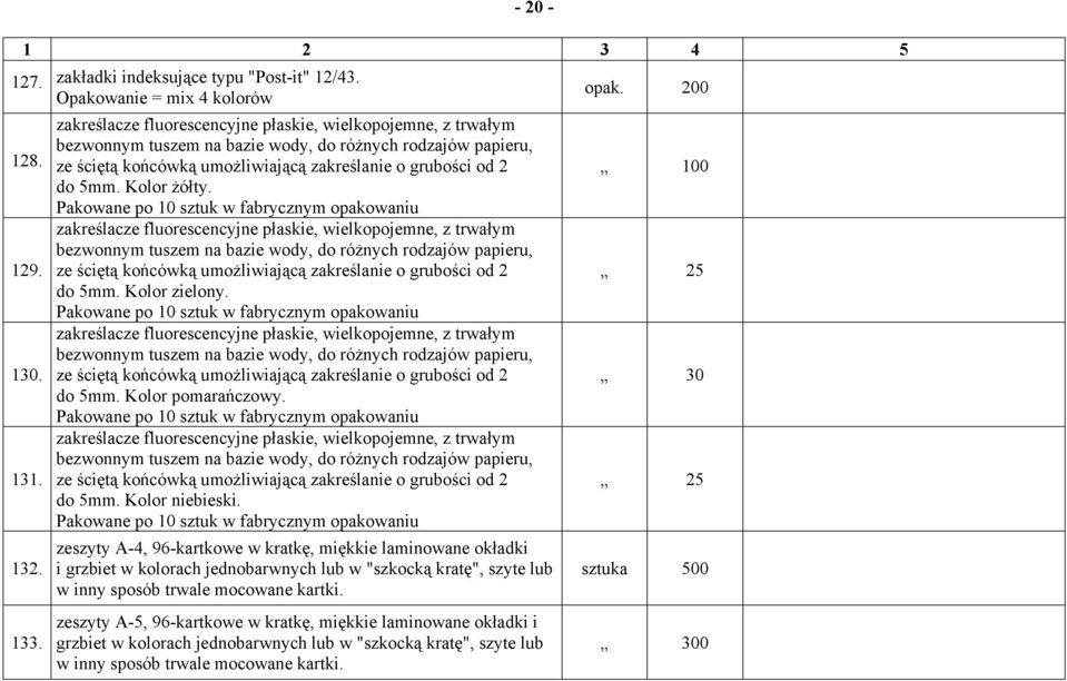 grubości od 2 do 5mm. Kolor żółty.