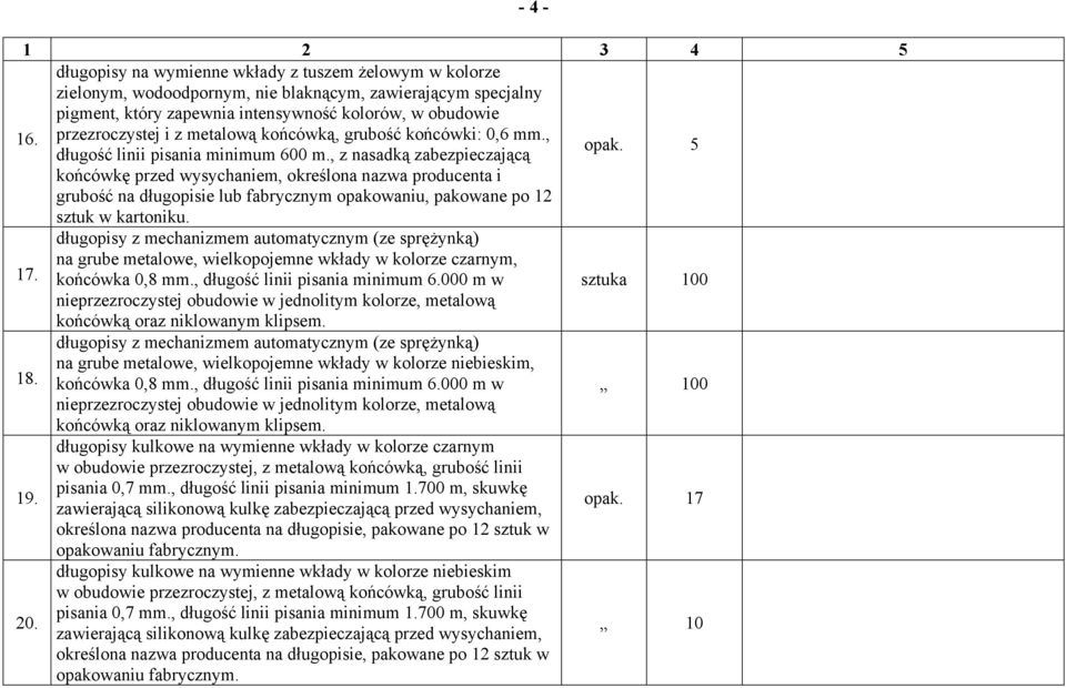 5 końcówkę przed wysychaniem, określona nazwa producenta i grubość na długopisie lub fabrycznym opakowaniu, pakowane po 12 sztuk w kartoniku. długopisy z mechanizmem automatycznym (ze sprężynką) 17.