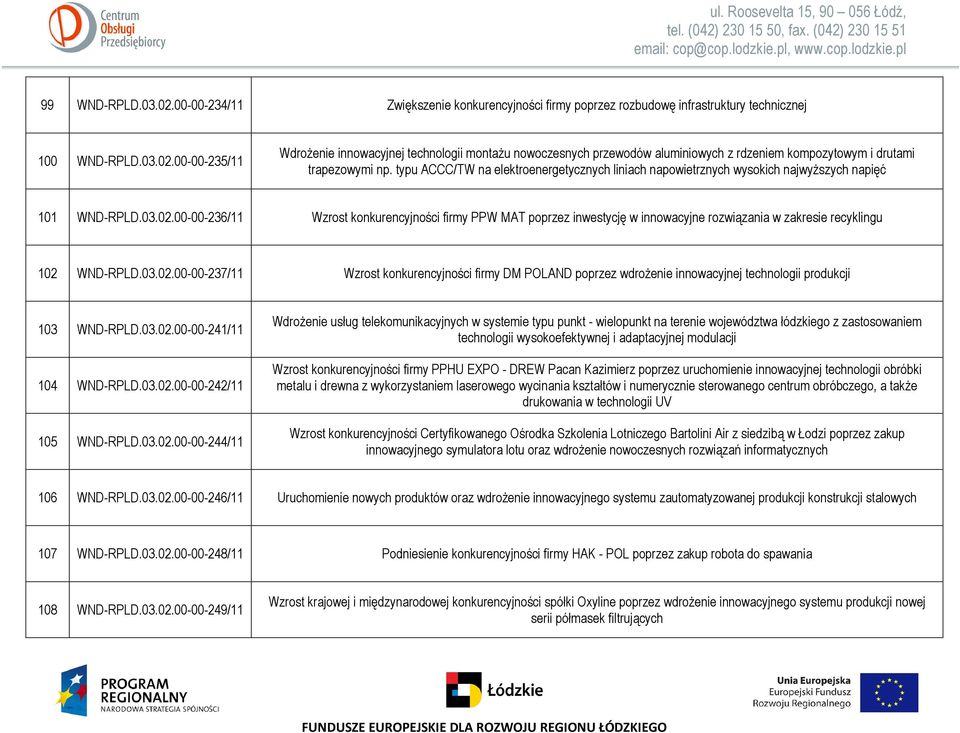 00-00-236/11 Wzrost konkurencyjności firmy PPW MAT poprzez inwestycję w innowacyjne rozwiązania w zakresie recyklingu 102 