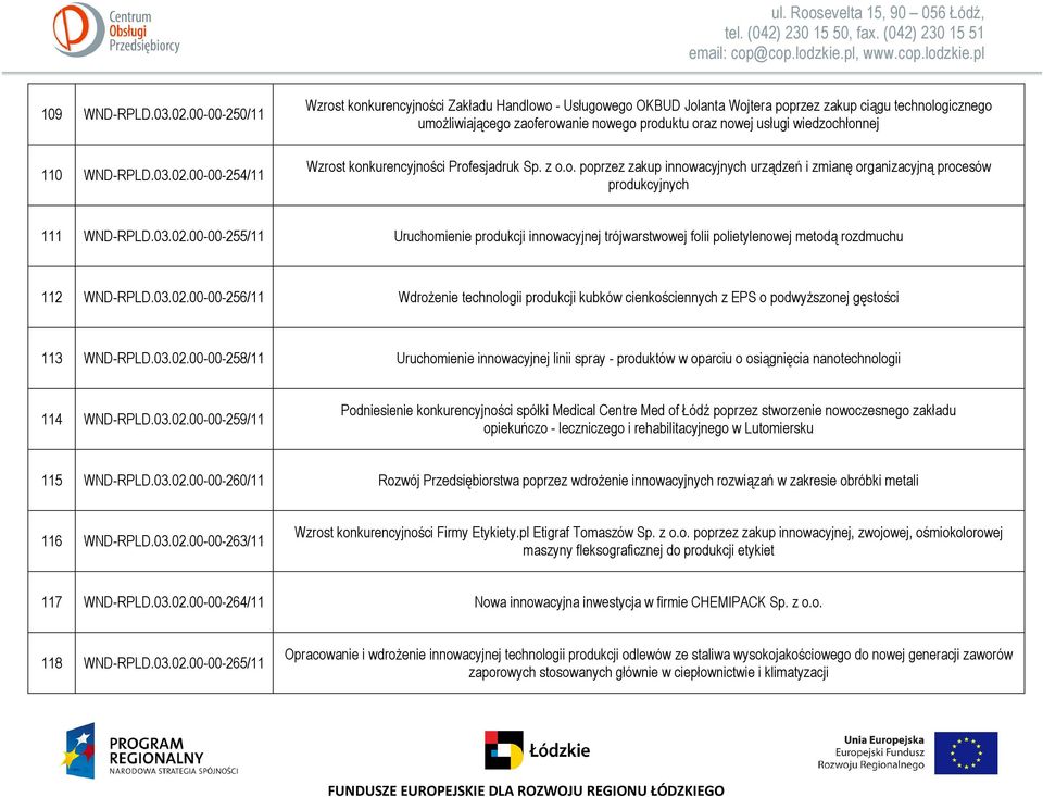 00-00-254/11 Wzrost konkurencyjności Zakładu Handlowo - Usługowego OKBUD Jolanta Wojtera poprzez zakup ciągu technologicznego umożliwiającego zaoferowanie nowego produktu oraz nowej usługi