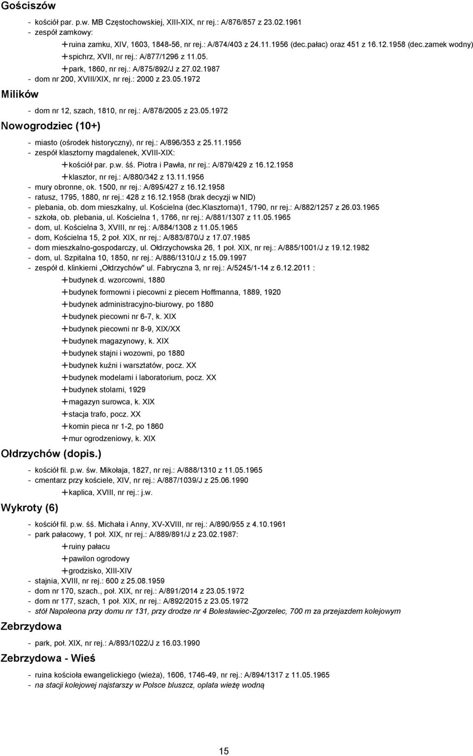 : A/878/2005 z 23.05.1972 Nowogrodziec (10+) - miasto (ośrodek historyczny), nr rej.: A/896/353 z 25.11.1956 - zespół klasztorny magdalenek, XVIII-XIX: kościół par. p.w. śś. Piotra i Pawła, nr rej.