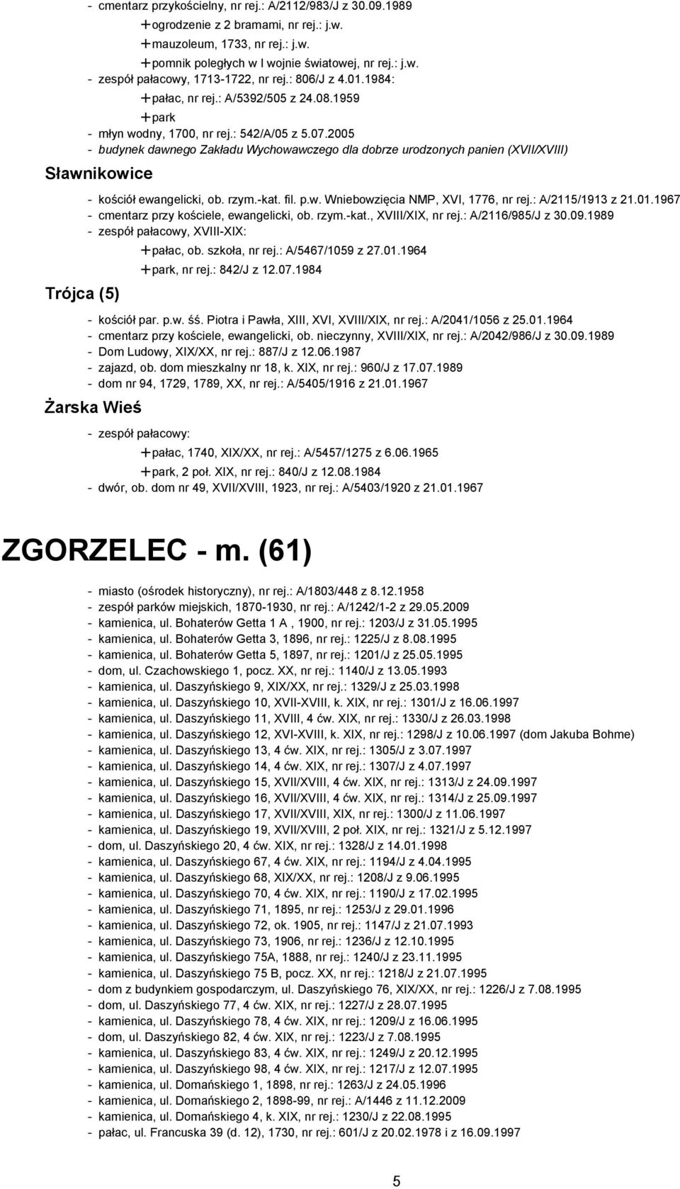 2005 - budynek dawnego Zakładu Wychowawczego dla dobrze urodzonych panien (XVII/XVIII) Sławnikowice Trójca (5) - kościół ewangelicki, ob. rzym.-kat. fil. p.w. Wniebowzięcia NMP, XVI, 1776, nr rej.