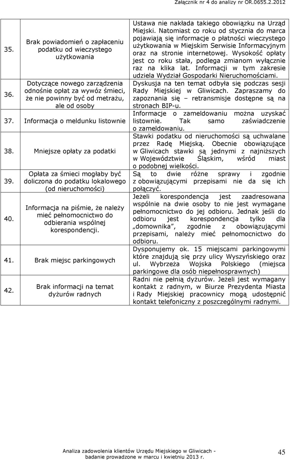 Opłata za śmieci mogłaby być doliczona do podatku lokalowego (od nieruchomości) Informacja na piśmie, że należy mieć pełnomocnictwo do odbierania wspólnej korespondencji. 41.