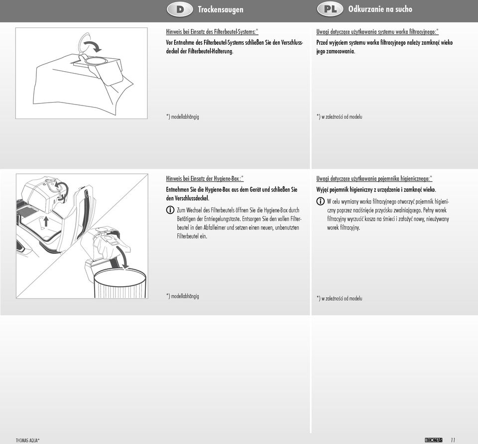 *) modellabhängig *) w zależności od modelu Hinweis bei Einsatz der Hygiene-Box :* Entnehmen Sie die Hygiene-Box aus dem Gerät und schließen Sie den Verschlussdeckel.