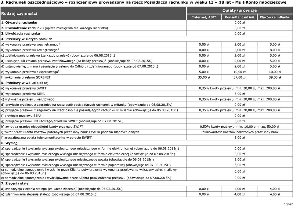 Przelewy w złotych polskich a) wykonanie przelewu wewnętrznego,00 zł 5,00 zł b) wykonanie przelewu zewnętrznego,00 zł 8,00 zł c) zdefiniowanie przelewu (za każdy przelew) (obowiązuje do 06.08.05r.