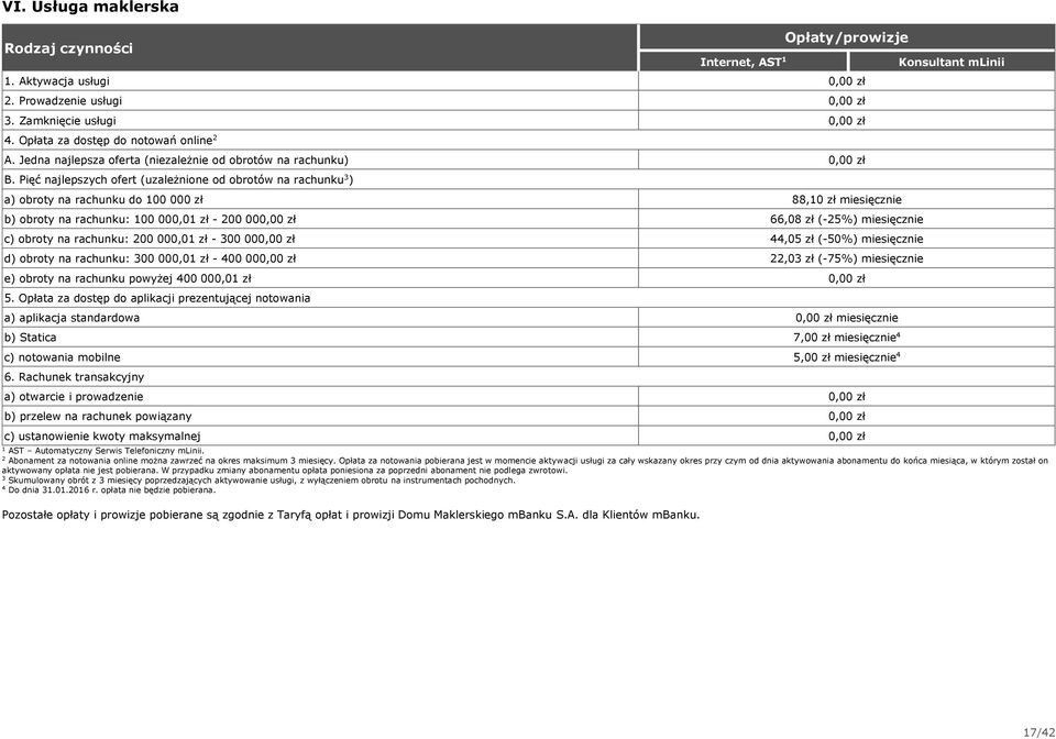 rachunku: 00 000,0 zł - 00 00 44,05 zł (-50%) miesięcznie d) obroty na rachunku: 00 000,0 zł - 400 00,0 zł (-75%) miesięcznie e) obroty na rachunku powyżej 400 000,0 zł 5.