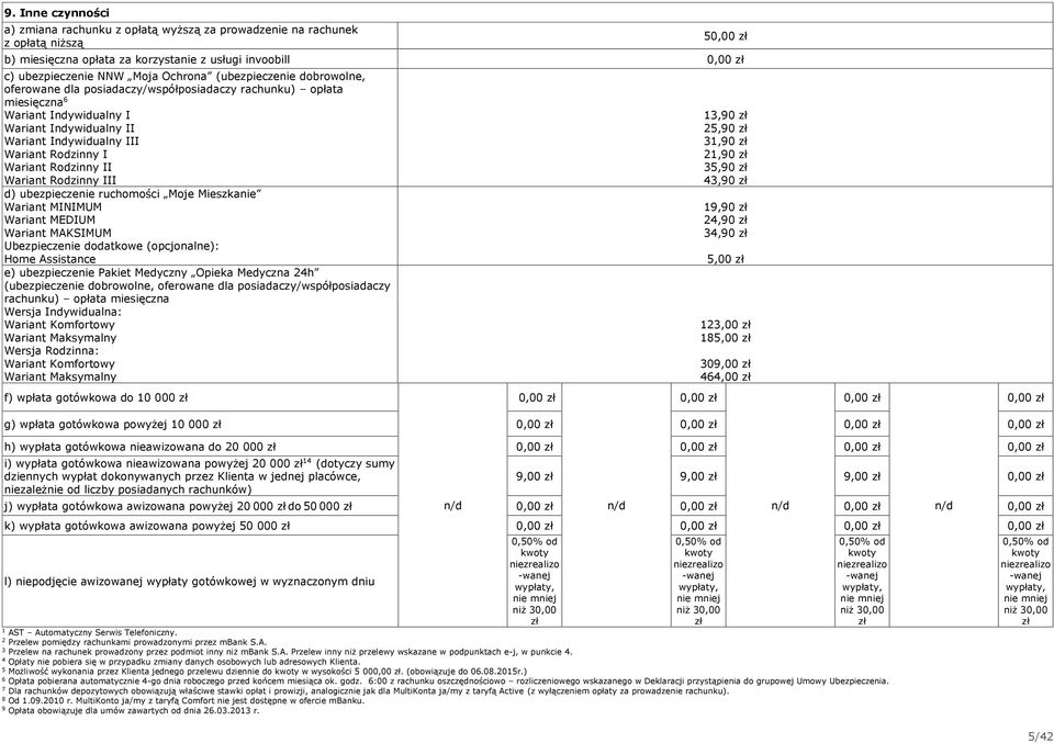 Rodzinny II Wariant Rodzinny III d) ubezpieczenie ruchomości Moje Mieszkanie Wariant MINIMUM Wariant MEDIUM Wariant MAKSIMUM Ubezpieczenie dodatkowe (opcjonalne): Home Assistance e) ubezpieczenie