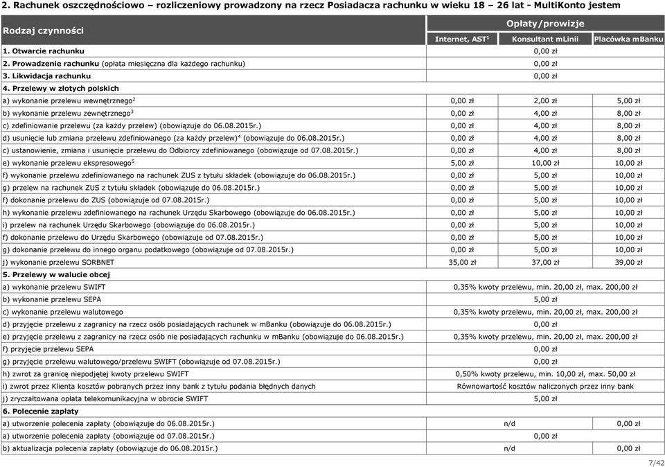 Przelewy w złotych polskich a) wykonanie przelewu wewnętrznego,00 zł 5,00 zł b) wykonanie przelewu zewnętrznego 4,00 zł 8,00 zł c) zdefiniowanie przelewu (za każdy przelew) (obowiązuje do 06.08.05r.