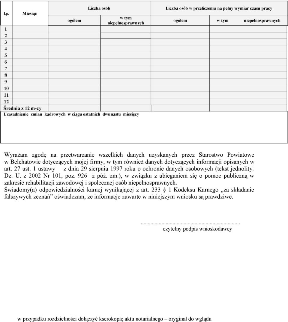 ostatnich dwunastu miesięcy Wyrażam zgodę na przetwarzanie wszelkich danych uzyskanych przez Starostwo Powiatowe w Bełchatowie dotyczących mojej firmy, w tym również danych dotyczących informacji