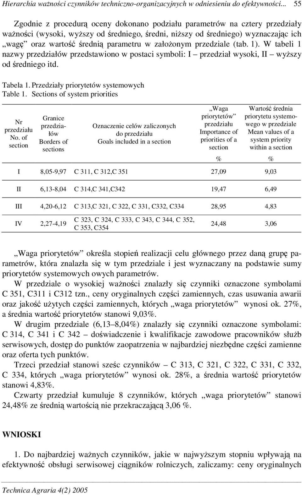 przedziale (tab. ). W tabeli nazwy przedziałów przedstawiono w postaci symboli: I przedział wysoki, II wyszy od redniego itd. Tabela. Przedziały priorytetów systemowych Table.