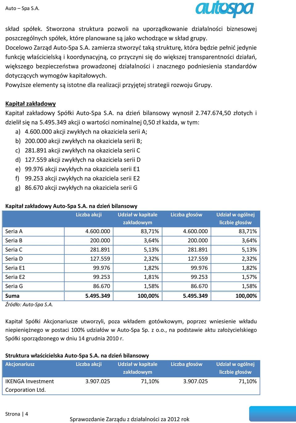 zamierza stworzyć taką strukturę, która będzie pełnić jedynie funkcję właścicielską i koordynacyjną, co przyczyni się do większej transparentności działań, większego bezpieczeństwa prowadzonej