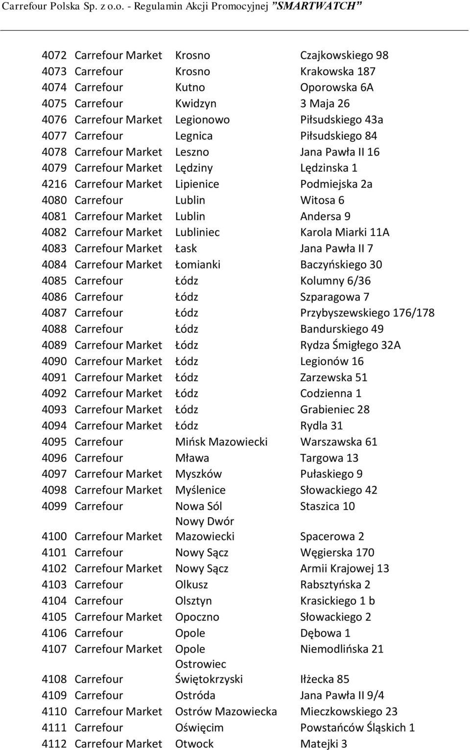 Witosa 6 4081 Carrefour Market Lublin Andersa 9 4082 Carrefour Market Lubliniec Karola Miarki 11A 4083 Carrefour Market Łask Jana Pawła II 7 4084 Carrefour Market Łomianki Baczyoskiego 30 4085