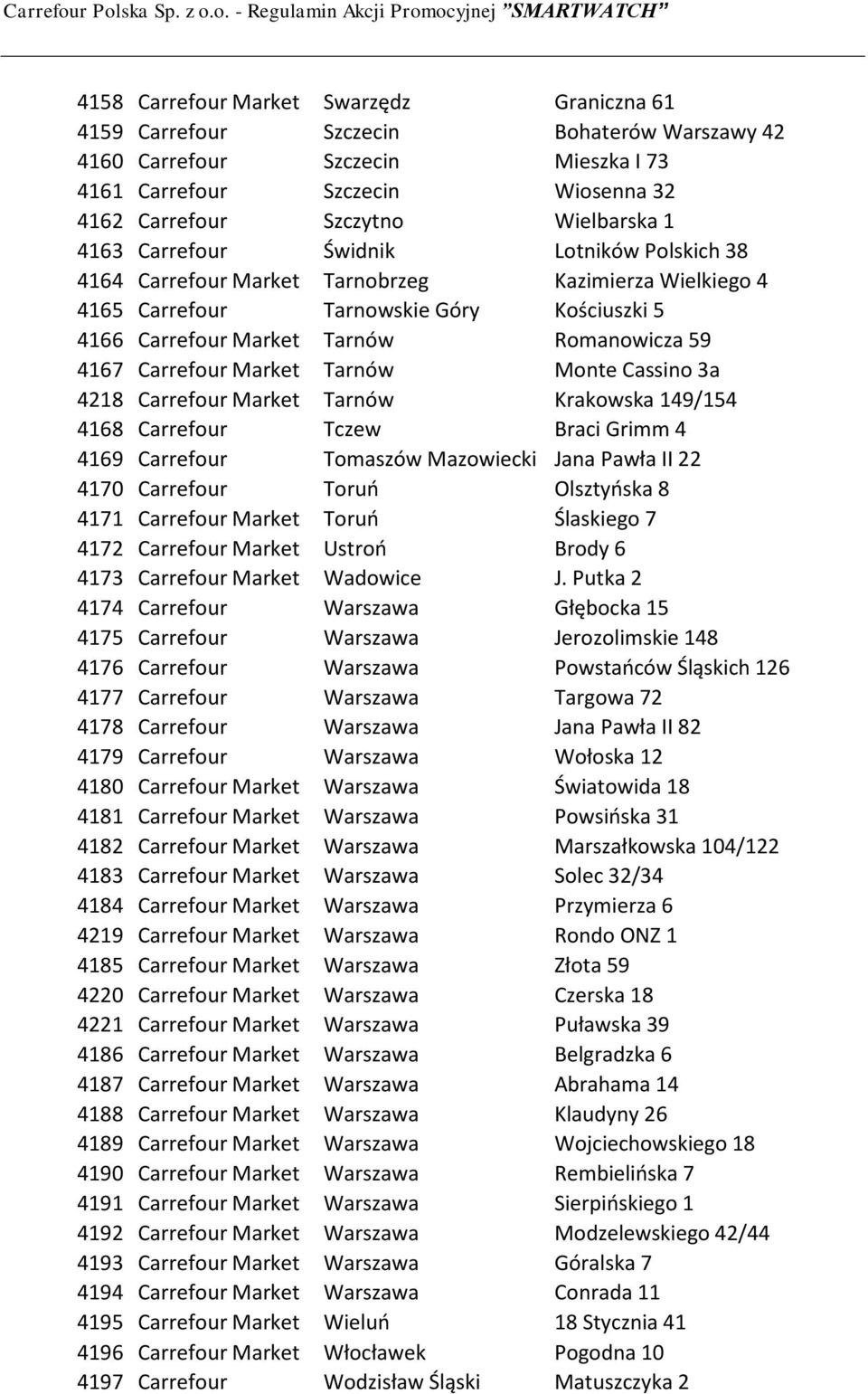 Carrefour Market Tarnów Monte Cassino 3a 4218 Carrefour Market Tarnów Krakowska 149/154 4168 Carrefour Tczew Braci Grimm 4 4169 Carrefour Tomaszów Mazowiecki Jana Pawła II 22 4170 Carrefour Toruo