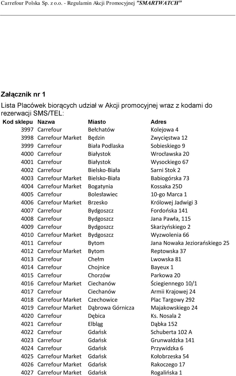 Bielsko-Biała Babiogórska 73 4004 Carrefour Market Bogatynia Kossaka 25D 4005 Carrefour Bolesławiec 10-go Marca 1 4006 Carrefour Market Brzesko Królowej Jadwigi 3 4007 Carrefour Bydgoszcz Fordooska