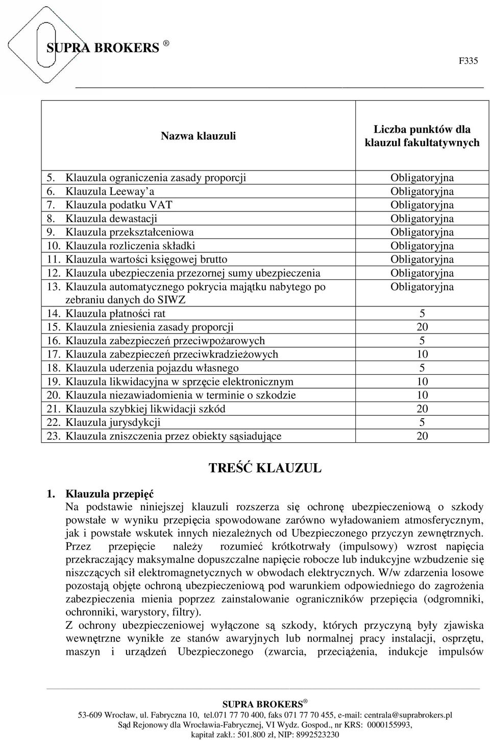 Klauzula ubezpieczenia przezornej sumy ubezpieczenia Obligatoryjna 13. Klauzula automatycznego pokrycia majątku nabytego po Obligatoryjna zebraniu danych do SIWZ 14. Klauzula płatności rat 5 15.