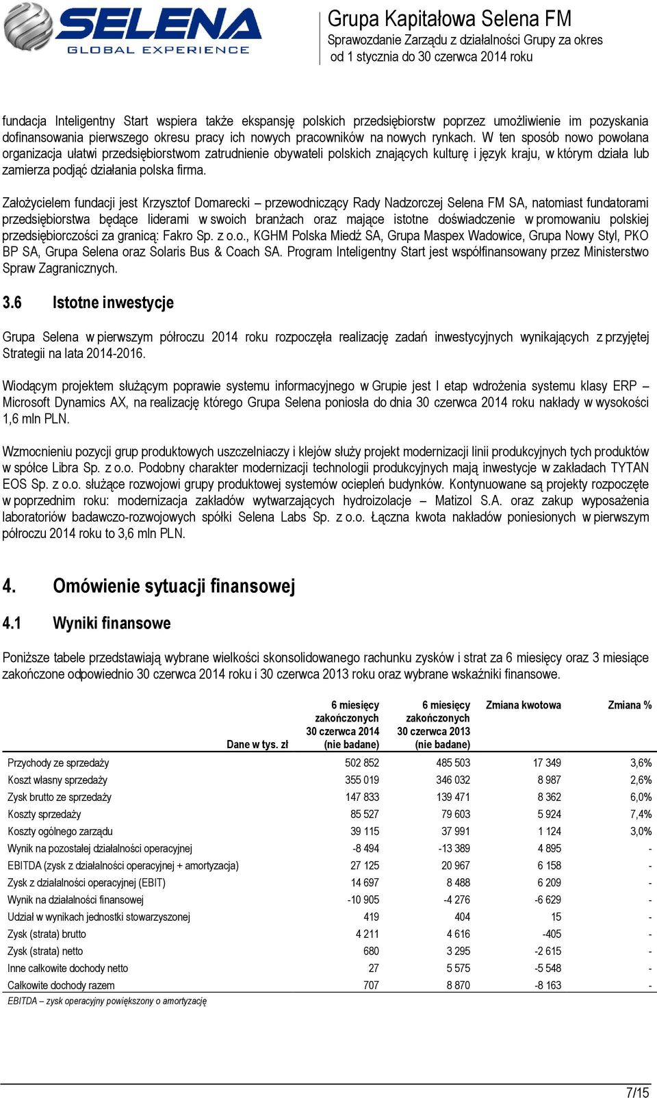 Założycielem fundacji jest Krzysztof Domarecki przewodniczący Rady Nadzorczej Selena FM SA, natomiast fundatorami przedsiębiorstwa będące liderami w swoich branżach oraz mające istotne doświadczenie