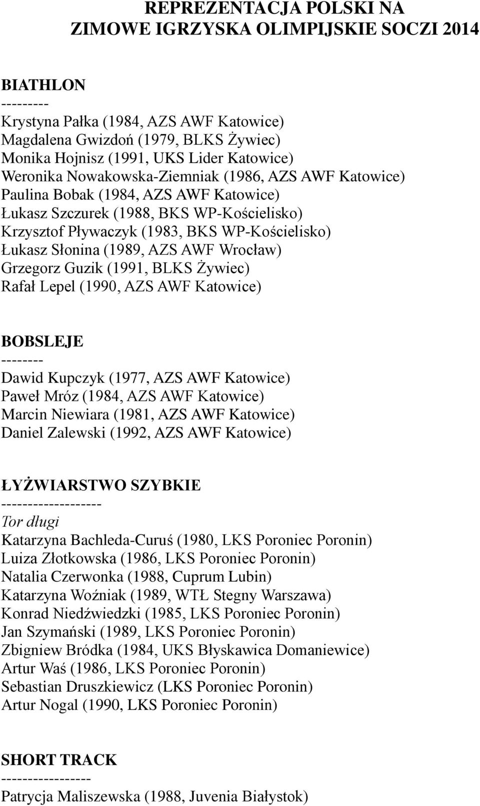 Słonina (1989, AZS AWF Wrocław) Grzegorz Guzik (1991, BLKS Żywiec) Rafał Lepel (1990, AZS AWF Katowice) BOBSLEJE -------- Dawid Kupczyk (1977, AZS AWF Katowice) Paweł Mróz (1984, AZS AWF Katowice)