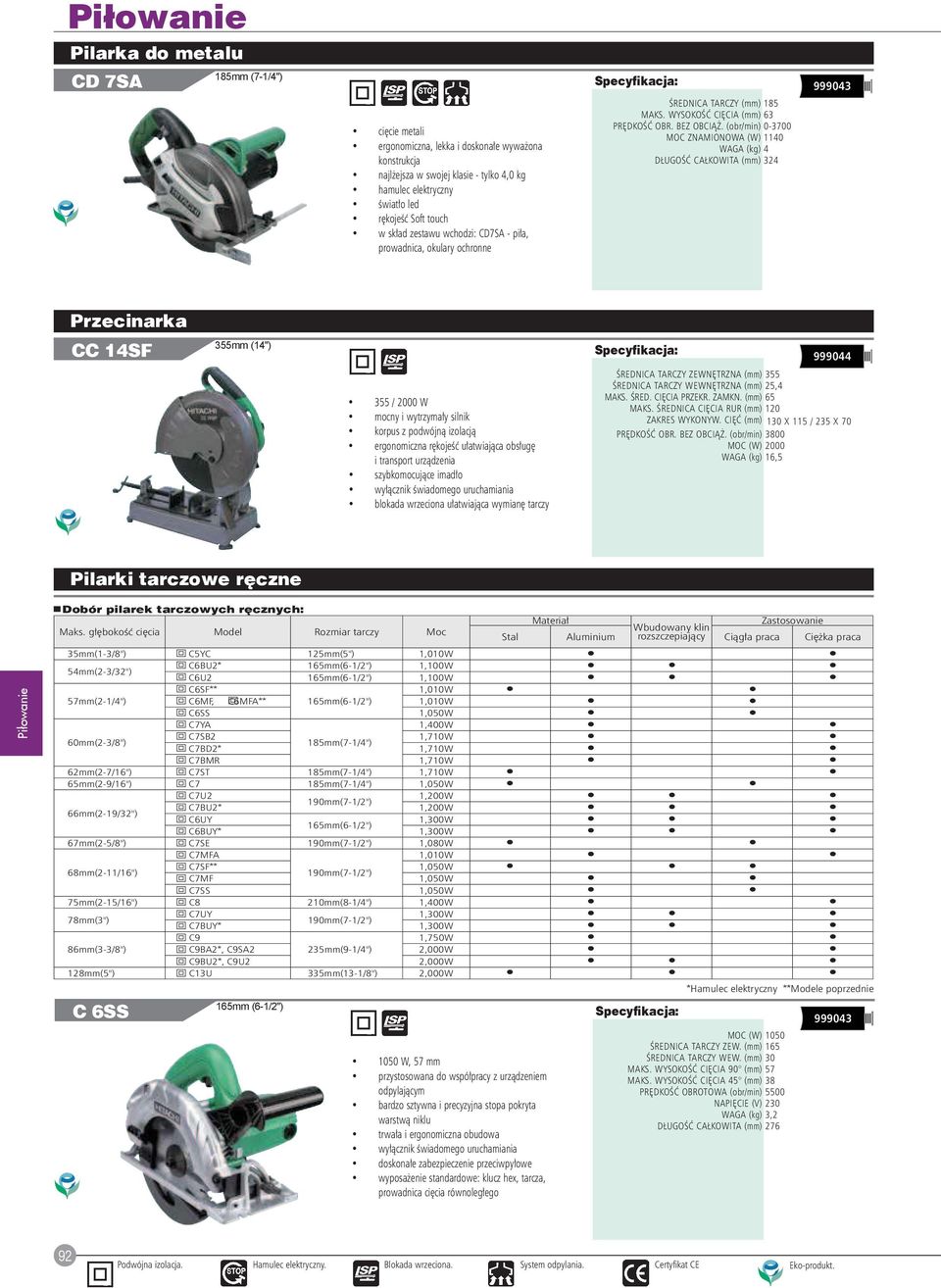 (obr/min) 0-3700 MOC ZNAMIONOWA (W) 1140 WAGA (kg) 4 DŁUGOŚĆ CAŁKOWITA (mm) 324 CC 14SF 999044 355 / 2000 W mocny i wytrzymały silnik korpus z podwójną izolacją ergonomiczna rękojeść ułatwiająca