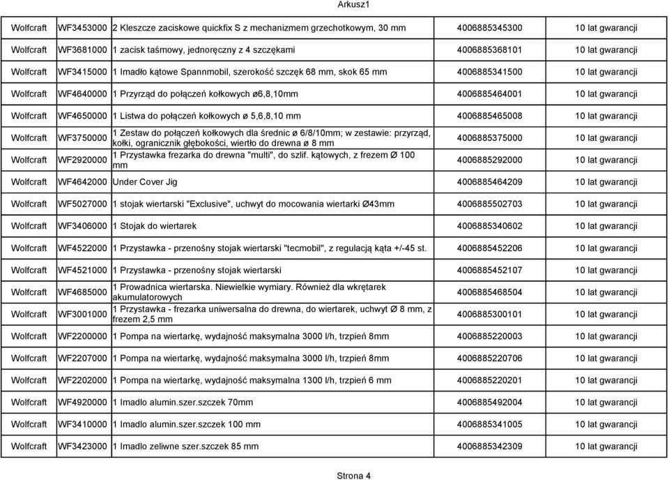 Listwa do połączeń kołkowych ø 5,6,8,10 mm 4006885465008 10 lat gwarancji WF3750000 1 Zestaw do połączeń kołkowych dla średnic ø 6/8/10mm; w zestawie: przyrząd, kołki, ogranicznik głębokości, wiertło