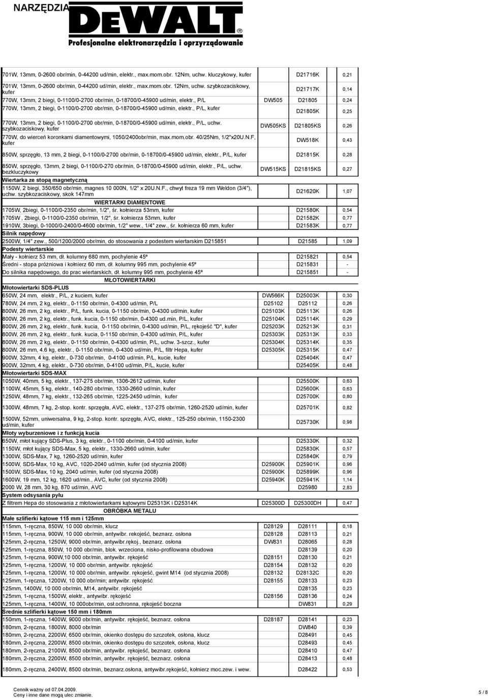 , P/L, uchw. szybkozaciskowy, 770W, do wierceń koronkami diamentowymi, 1050/2400obr/min, max.mom.obr. 40/25Nm