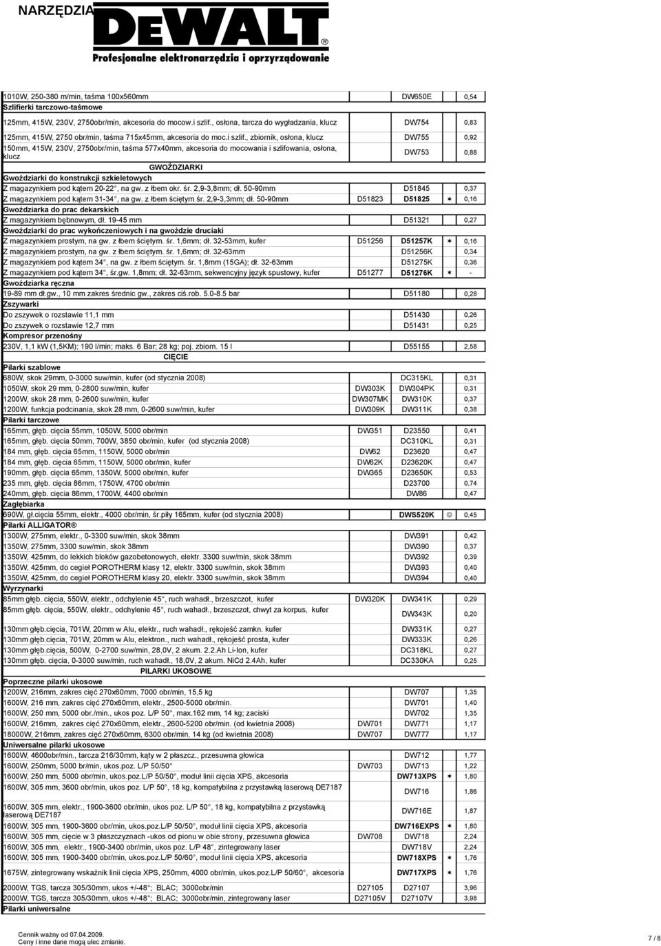 , zbiornik, osłona, klucz DW755 0,92 150mm, 415W, 230V, 2750obr/min, taśma 577x40mm, akcesoria do mocowania i szlifowania, osłona, klucz DW753 0,88 GWOŹDZIARKI Gwoździarki do konstrukcji