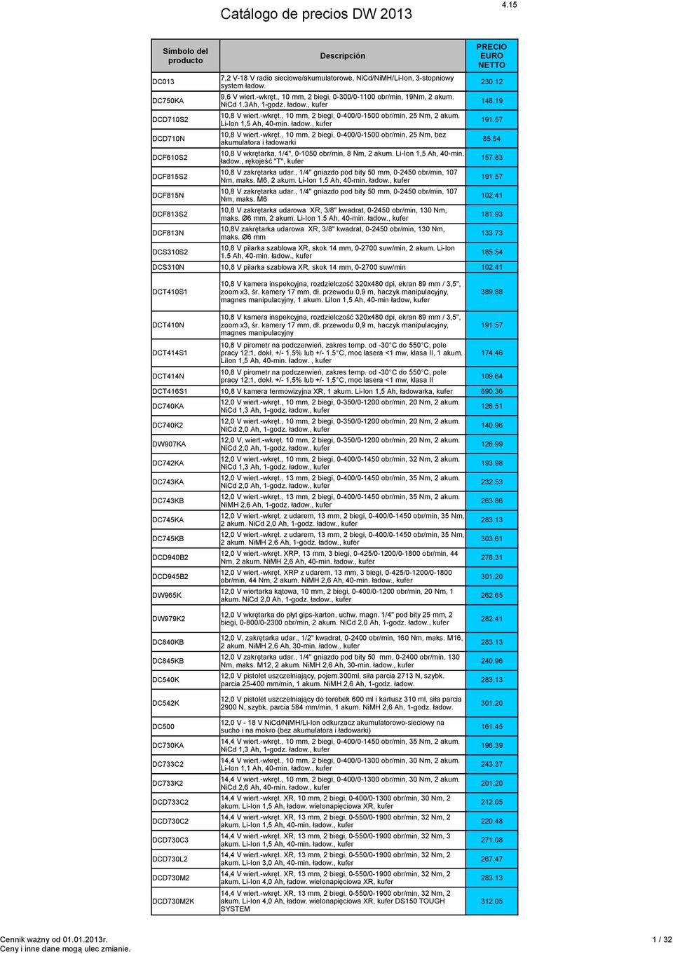 57 Li-Ion 1,5 Ah, 40-min. ładow., kufer 10,8 V wiert.-wkręt., 10 mm, 2 biegi, 0-400/0-1500 obr/min, 25 Nm, bez DCD710N 85.