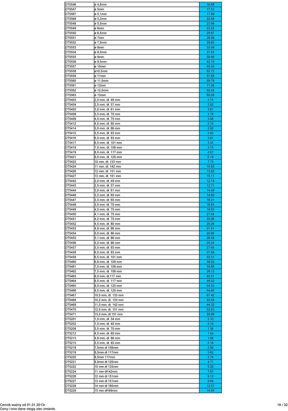 24 DT5563 ø 13mm 80.30 DT5403 2,0 mm, dł. 49 mm 2.75 DT5404 2,5 mm, dł. 57 mm 2.92 DT5405 3,0 mm, dł. 61 mm 3.61 DT5408 3,5 mm, dł. 70 mm 3.78 DT5409 4,0 mm, dł. 75 mm 3.95 DT5412 4,5 mm, dł. 80 mm 2.