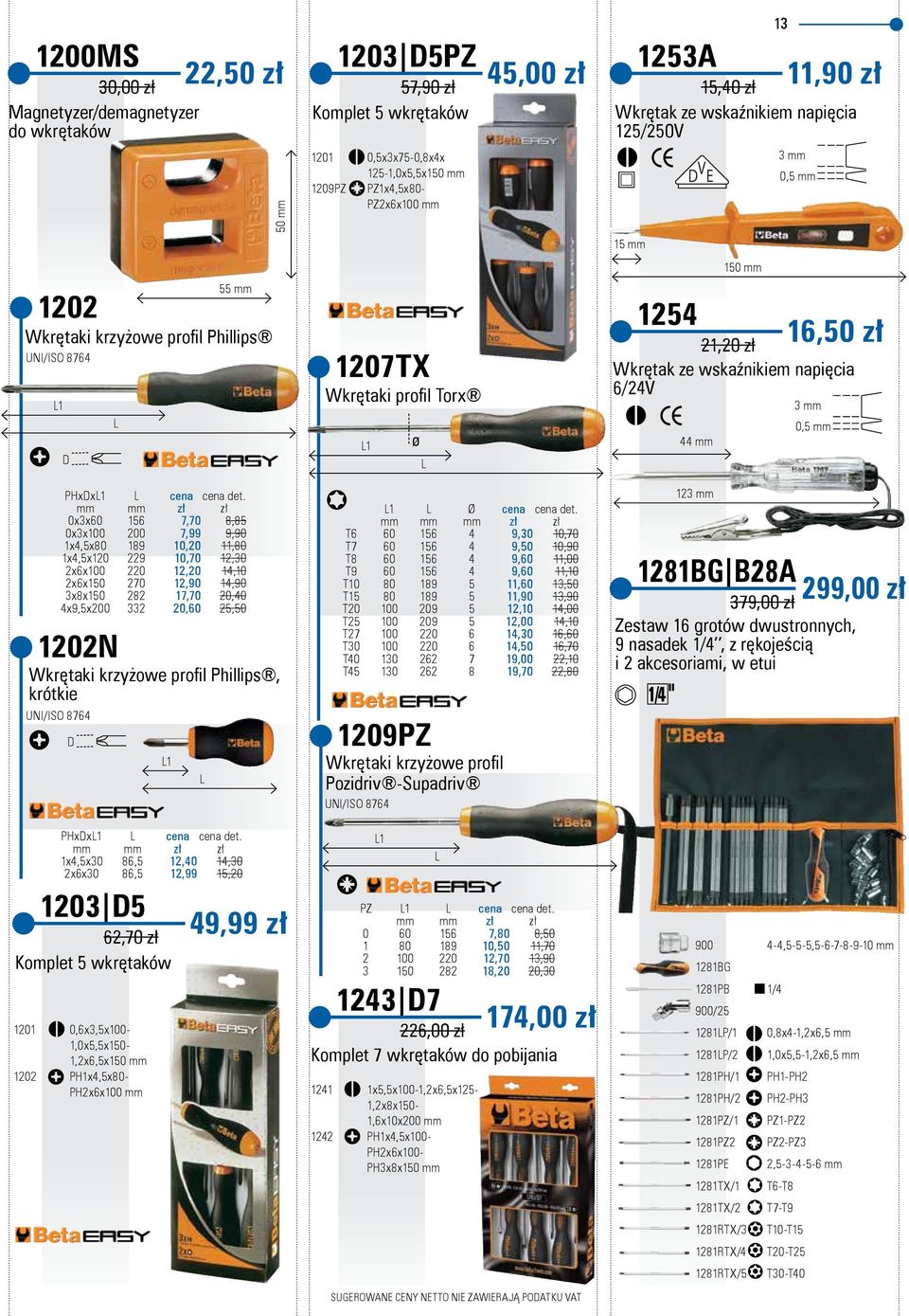 Phillips, krótkie UNI/ISO,0 Komplet wkrętaków 0,x,x0-,0x,x0-,x,x0 Px,x0- Pxx0,0, 0,99, 9,99 T T T T9 T T T T T T0 T0 T 0 0 0 0 0 0 0 0 0 0 0 0 9 9 9 9 9PZ Wkrętaki krzyżowe profi l Pozidriv -Supadriv