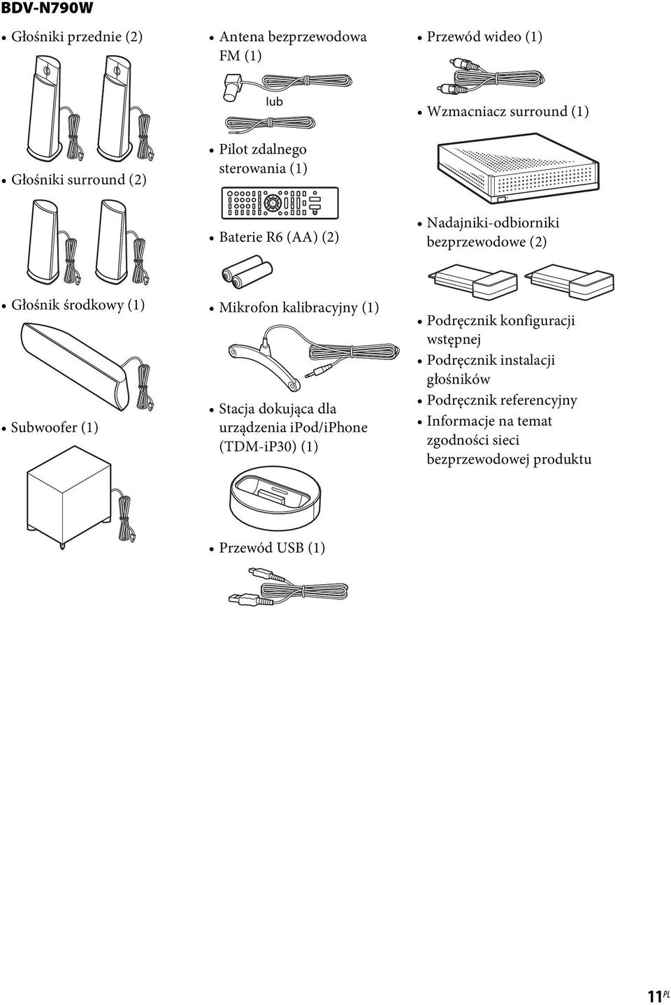 Subwoofer (1) Mikrofon kalibracyjny (1) Stacja dokująca dla urządzenia ipod/iphone (TDM-iP30) (1) Podręcznik konfiguracji