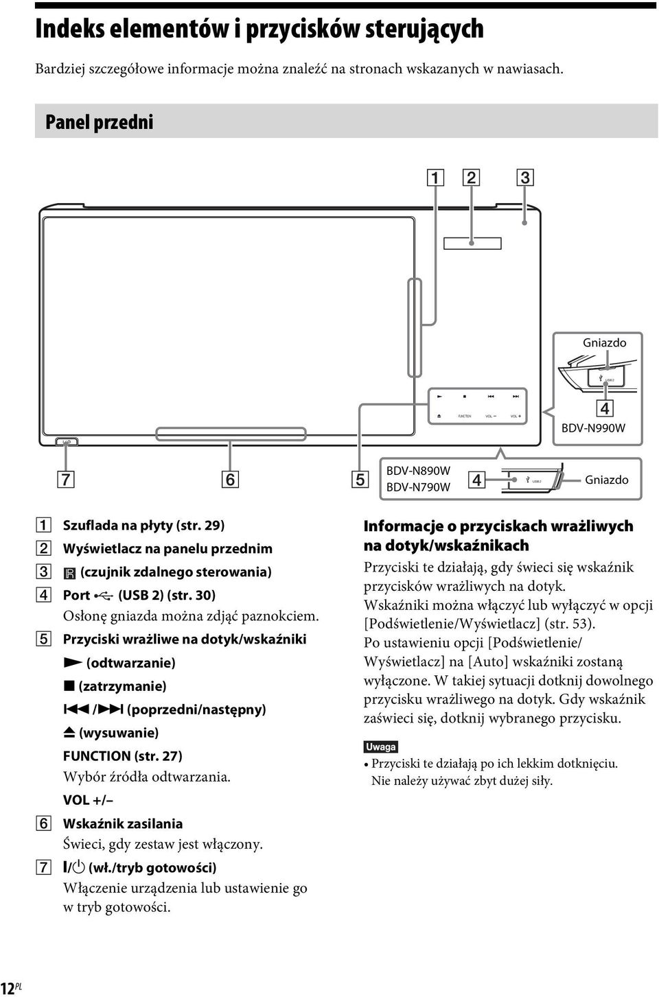 29) B Wyświetlacz na panelu przednim C (czujnik zdalnego sterowania) D Port (USB 2) (str. 30) Osłonę gniazda można zdjąć paznokciem.