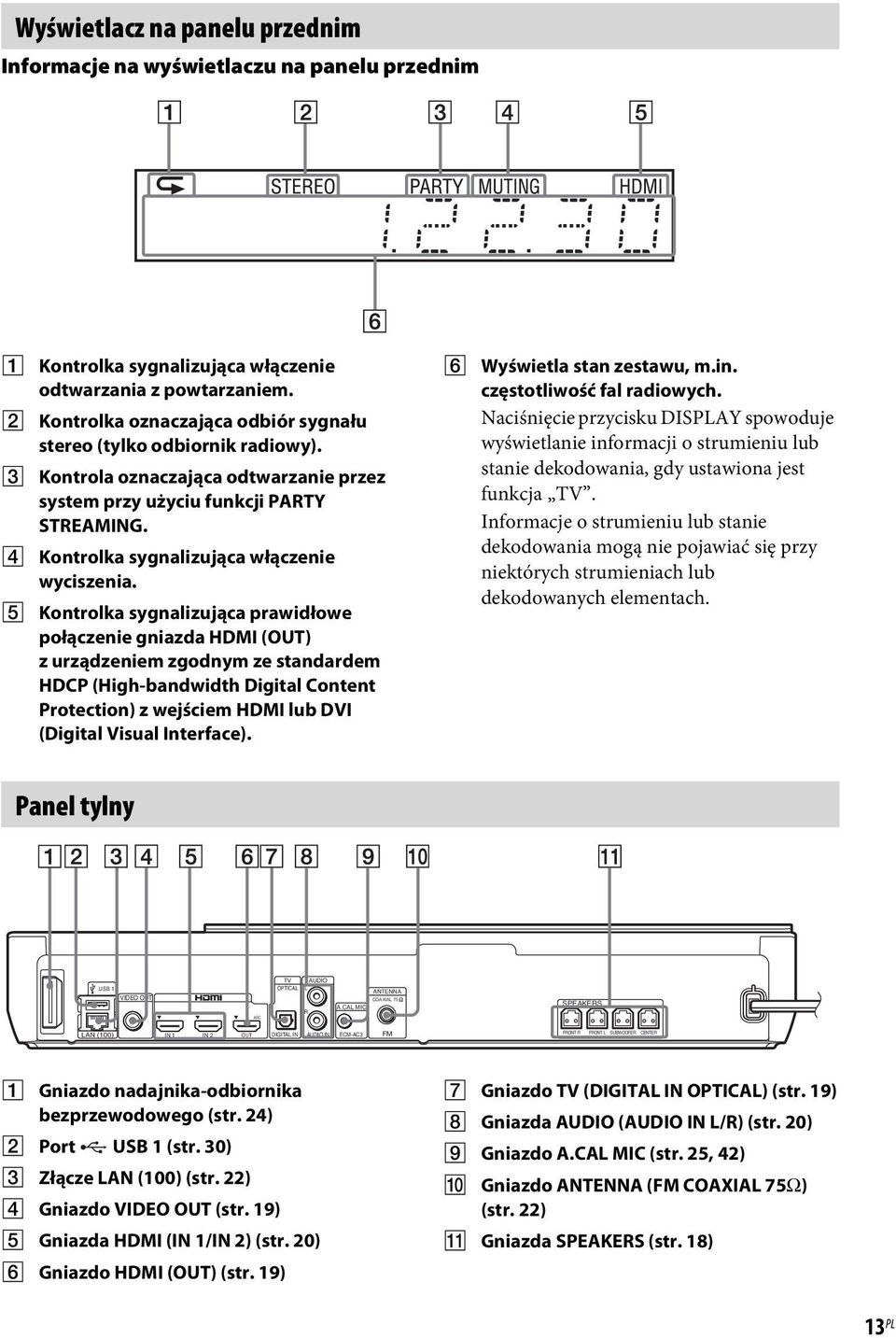 D Kontrolka sygnalizująca włączenie wyciszenia.