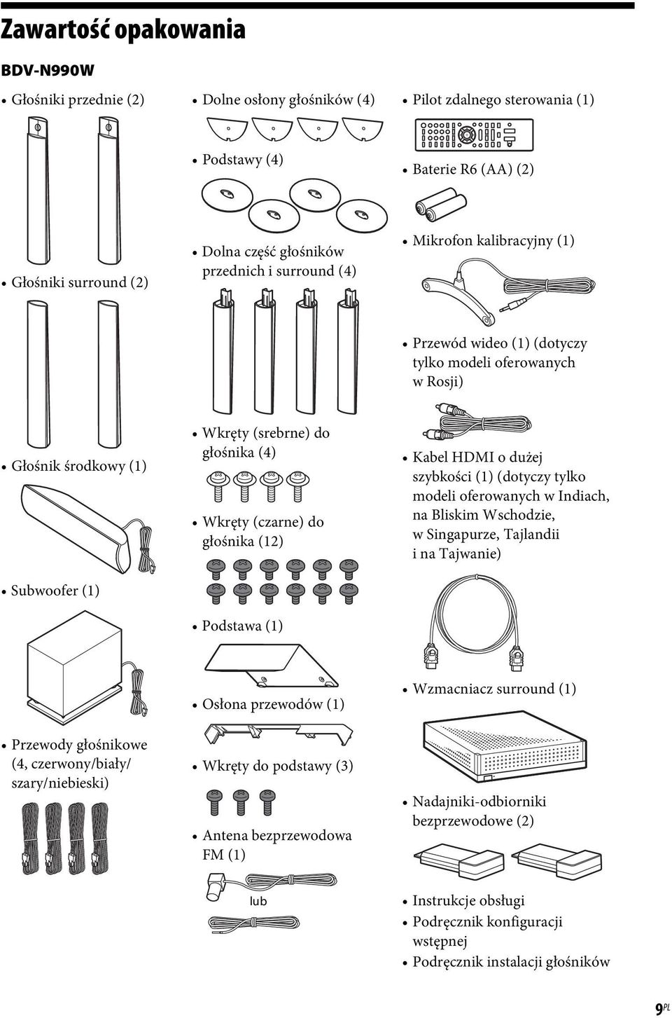 Podstawa (1) Kabel HDMI o dużej szybkości (1) (dotyczy tylko modeli oferowanych w Indiach, na Bliskim Wschodzie, w Singapurze, Tajlandii inatajwanie) Przewody głośnikowe (4, czerwony/biały/