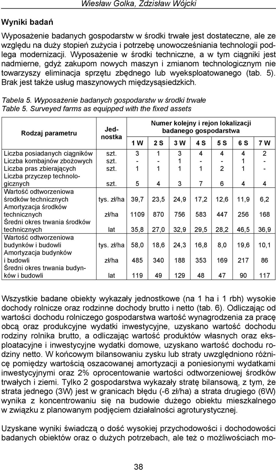 Wyposażenie w środki techniczne, a w tym ciągniki jest nadmierne, gdyż zakupom nowych maszyn i zmianom technologicznym nie towarzyszy eliminacja sprzętu zbędnego lub wyeksploatowanego (tab. 5).