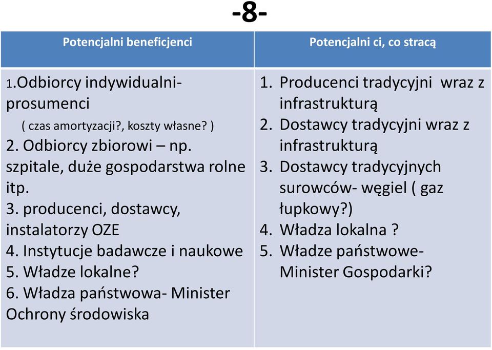 Władza państwowa- Minister Ochrony środowiska Potencjalni ci, co stracą 1. Producenci tradycyjni wraz z infrastrukturą 2.