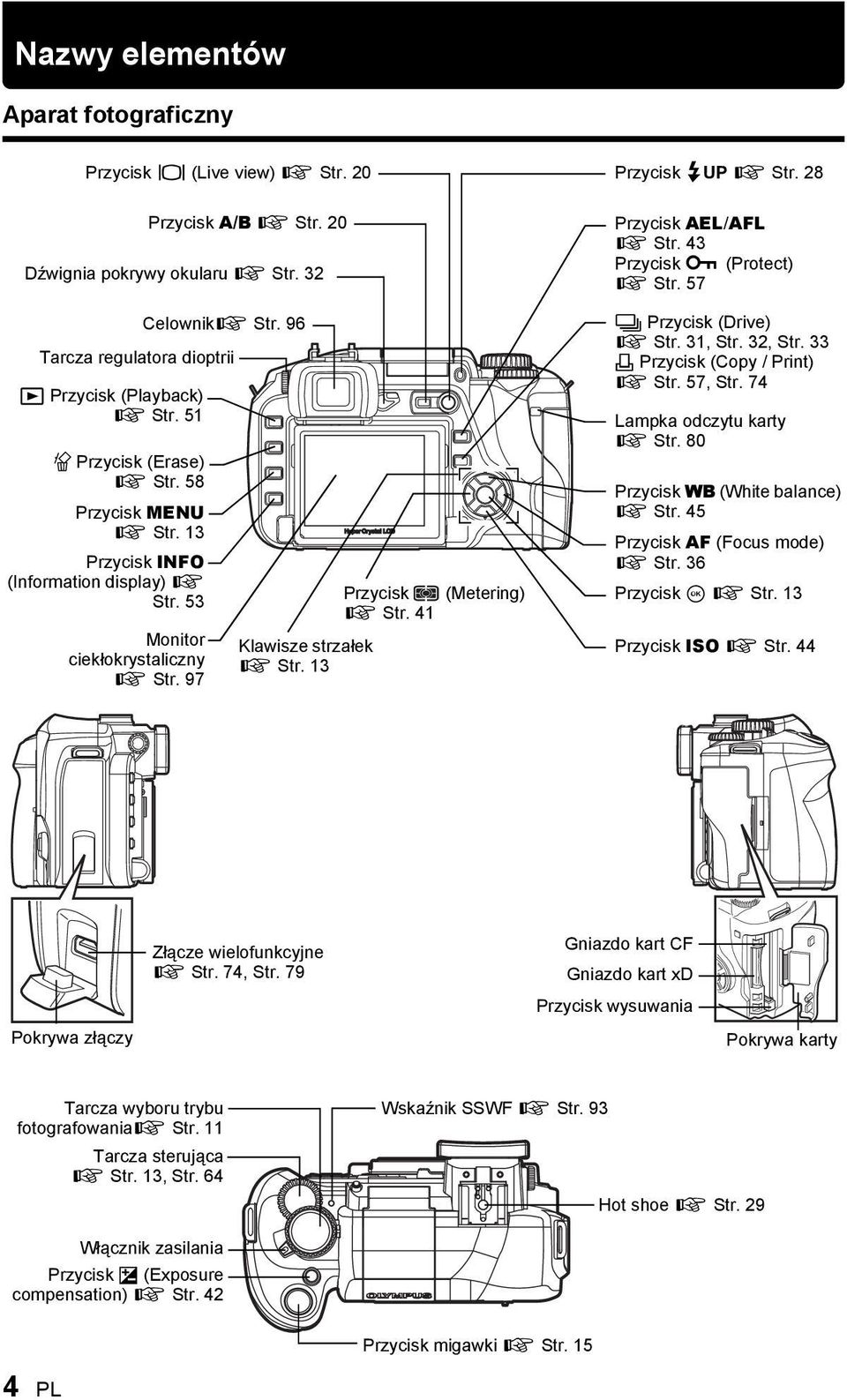 20 Klawisze strzałek g Str. 13 Przycisk (Metering) g Str. 41 Przycisk AEL/AFL g Str. 43 Przycisk 0 (Protect) g Str. 57 j Przycisk (Drive) g Str. 31, Str. 32, Str. 33 < Przycisk (Copy / Print) g Str.