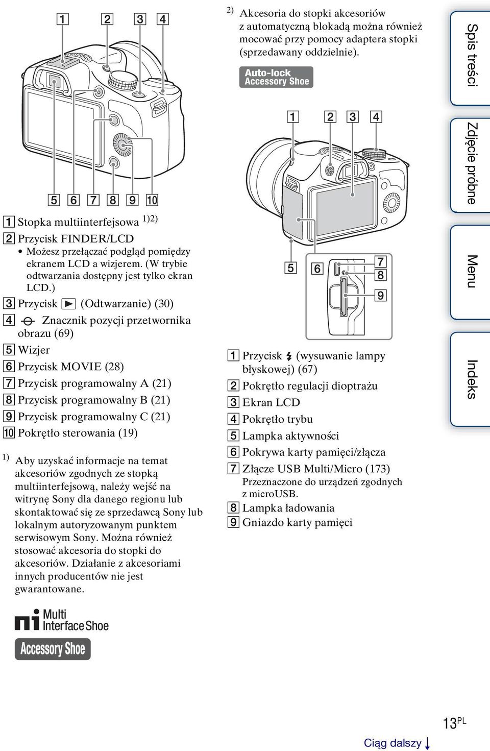 (21) J Pokrętło sterowania (19) 1) Aby uzyskać informacje na temat akcesoriów zgodnych ze stopką multiinterfejsową, należy wejść na witrynę Sony dla danego regionu lub skontaktować się ze sprzedawcą