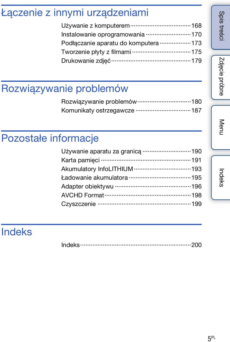 Rozwiązywanie problemów 180 Komunikaty ostrzegawcze 187 Używanie aparatu za granicą 190 Karta pamięci 191