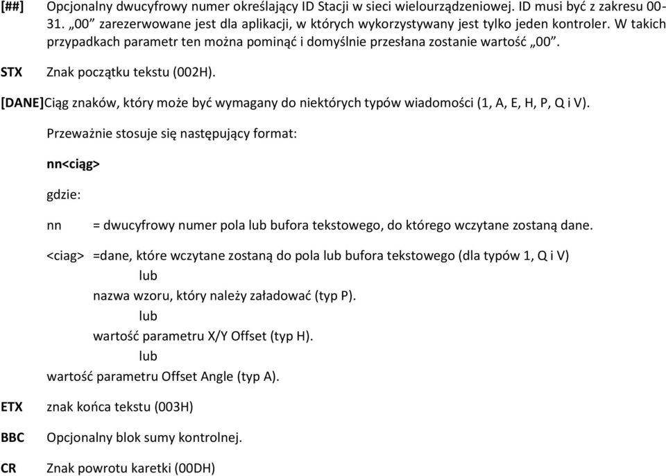 STX Znak początku tekstu (002H). [DANE]Ciąg znaków, który może być wymagany do niektórych typów wiadomości (1, A, E, H, P, Q i V).