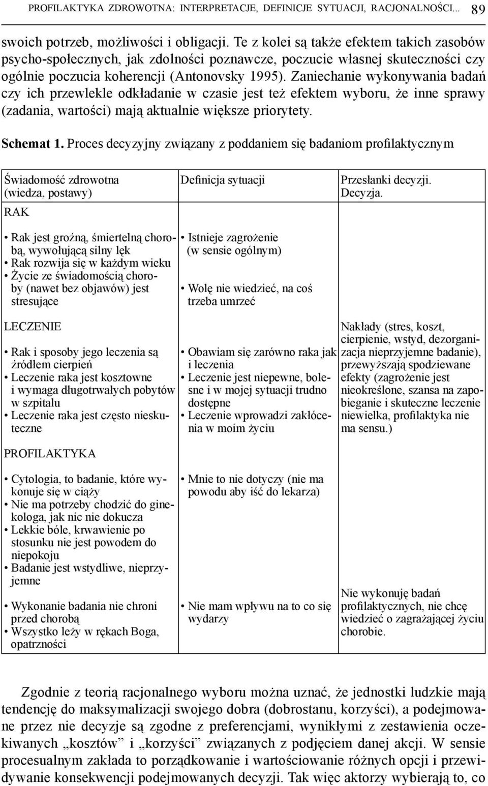 Zaniechanie wykonywania badań czy ich przewlekle odkładanie w czasie jest też efektem wyboru, że inne sprawy (zadania, wartości) mają aktualnie większe priorytety. Schemat 1.