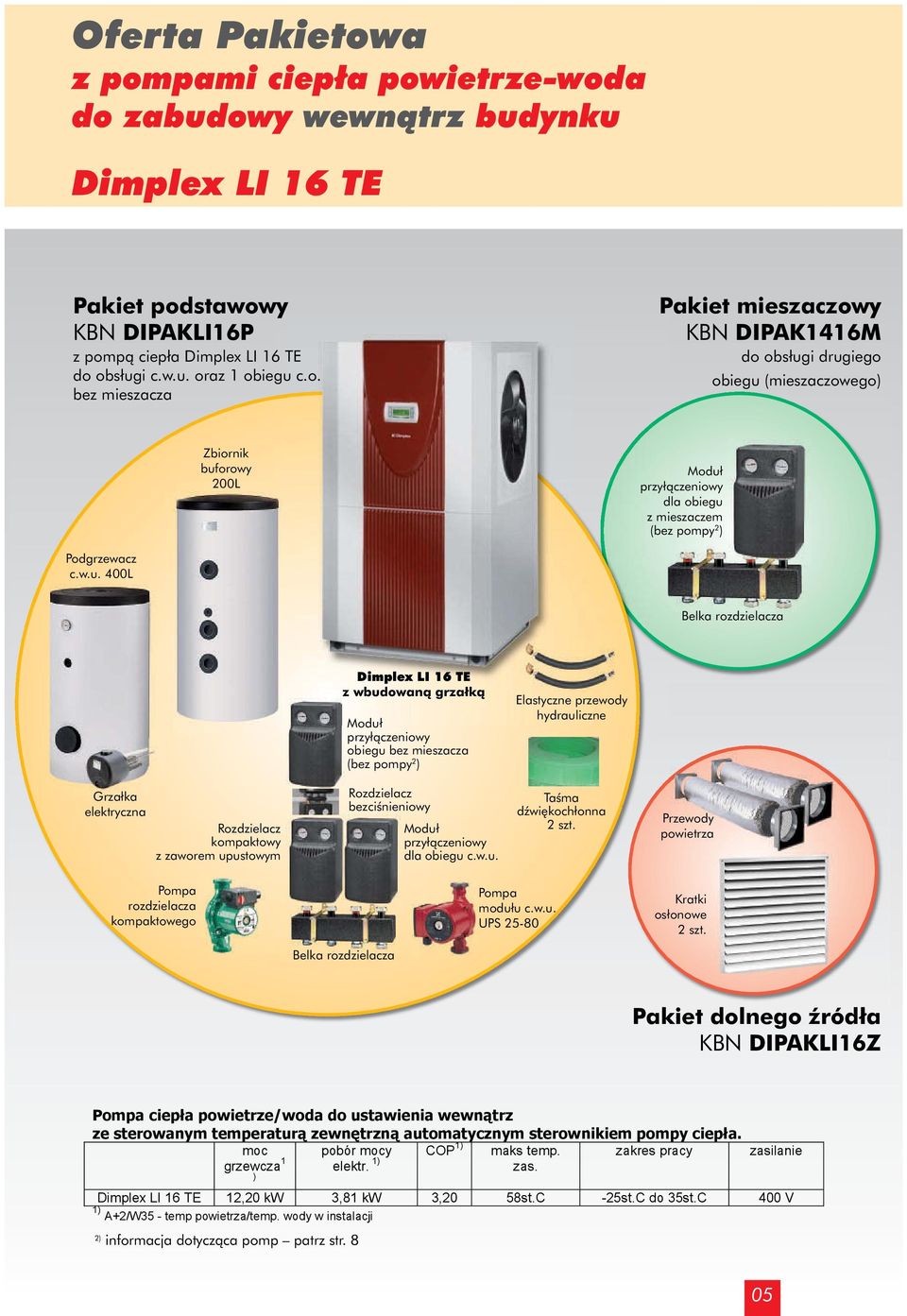 Pakiet dolnego êródła KBN DIPAKLI16Z 1) ciep a powietrze/woda do ustawienia wewn trz moc pobór mocy maks temp. zakres pracy grzewcza 1 ) elektr. 1) COP zas.