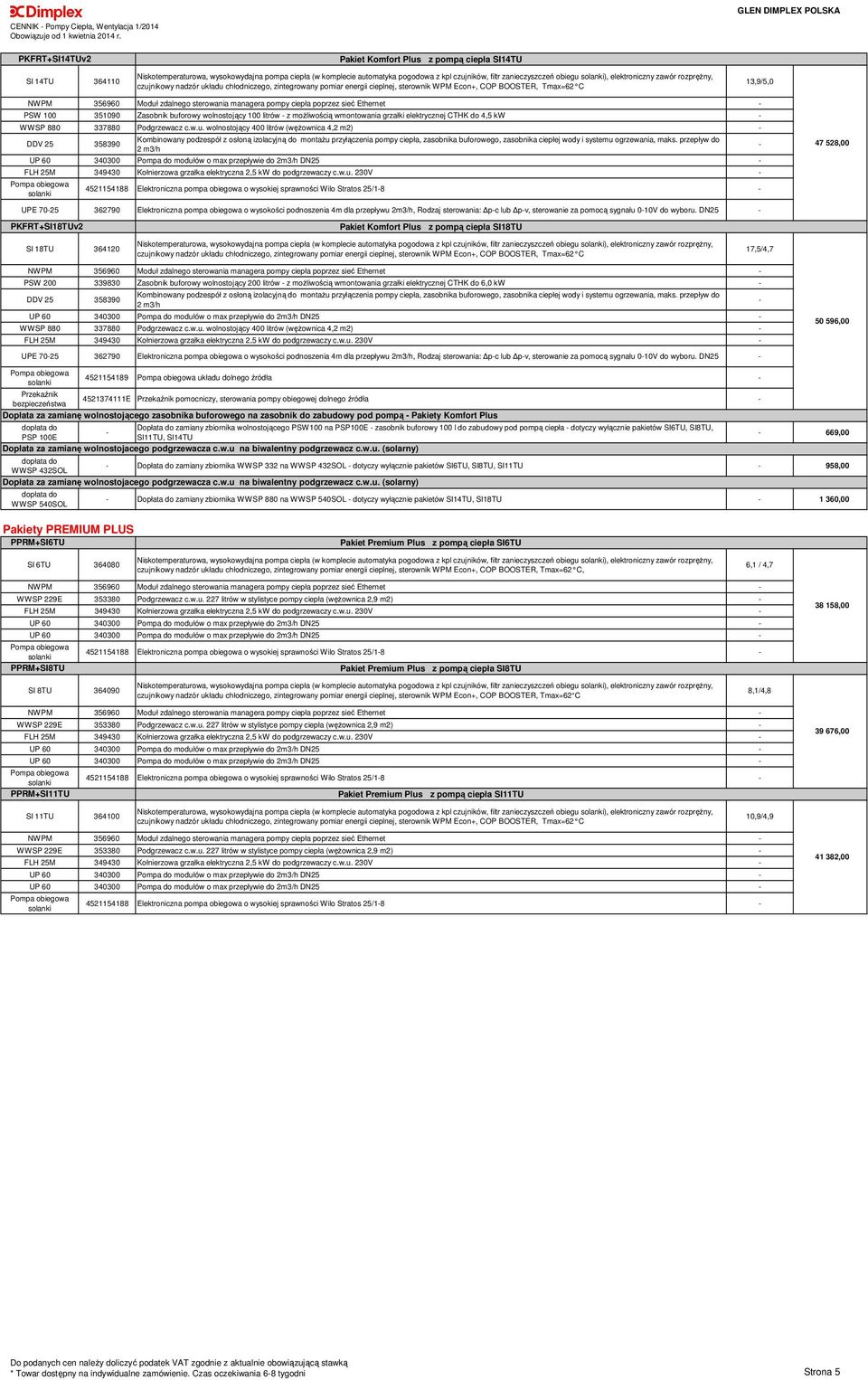 13,9/5,0 NWPM 356960 Moduł zdalnego sterowania managera pompy ciepła poprzez sieć Ethernet PSW 100 351090 Zasobnik buforowy wolnostojący 100 litrów z możliwością wmontowania grzałki elektrycznej CTHK