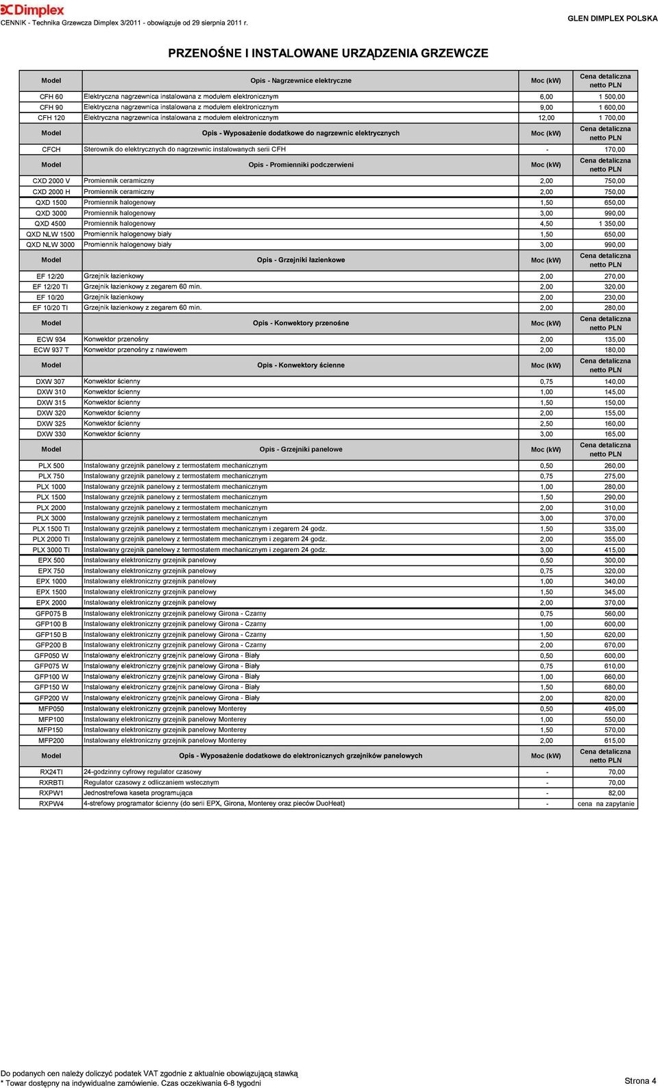 QXD NLW 1500 1,50 650,00 QXD NLW 3000 3,00 990,00 EF 12/20 2,00 270,00 EF 12/20 TI 2,00 320,00 EF 10/20 2,00 230,00 EF 10/20 TI 2,00 280,00 ECW 934 2,00 135,00 ECW 937 T 2,00 180,00 DXW 307 0,75