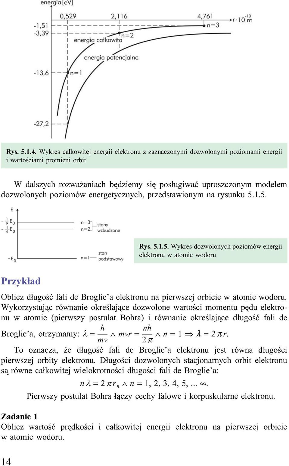 energetycznych, przedstawionym na rysunku 5.1.5. Rys. 5.1.5. Wykres dozwolonych poziomów energii elektronu w atomie wodoru Przykład Oblicz długość fali de Broglie a elektronu na pierwszej orbicie w atomie wodoru.