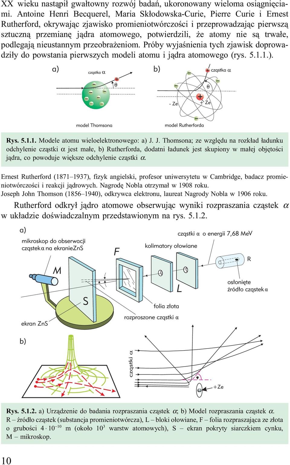 że atomy nie są trwałe, podlegają nieustannym przeobrażeniom. Próby wyjaśnienia tych zjawisk doprowadziły do powstania pierwszych modeli atomu i jądra atomowego (rys. 5.1.