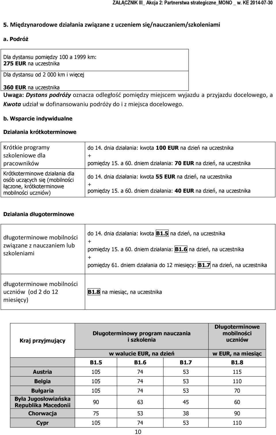 dcelweg, a Kwta udział w dfinanswaniu pdróży d i z miejsca dcelweg. b.